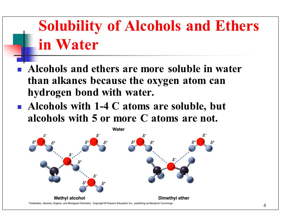 Solubility of alkanes alcohols and ethers intraday forex guru